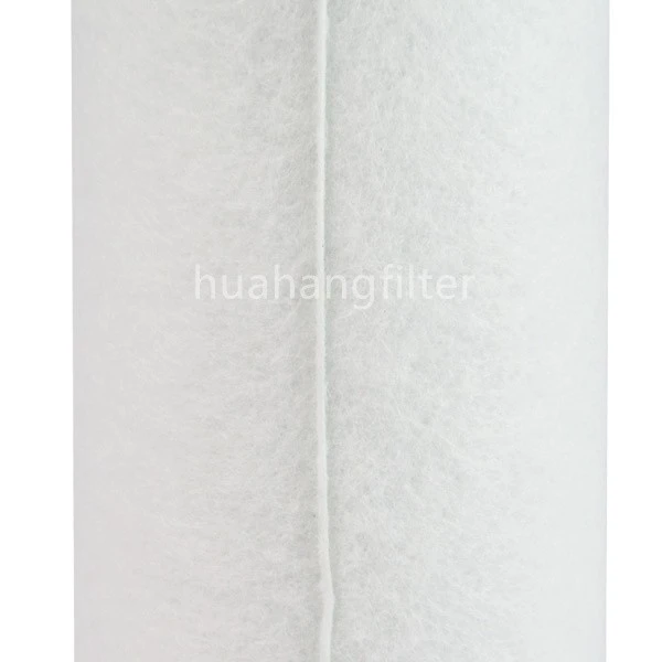 Huahang Replace Mann Oil Mist Separation Filter LE9019